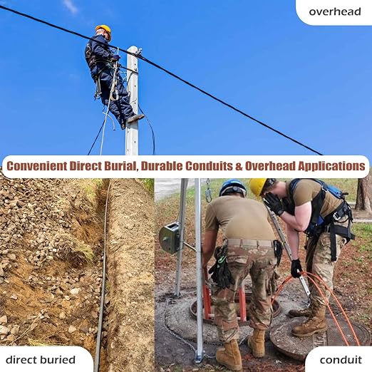 75 Meters 4 Core Industrial TPU LC to LC Outdoor Armored Fiber Optic Cable - Image 3