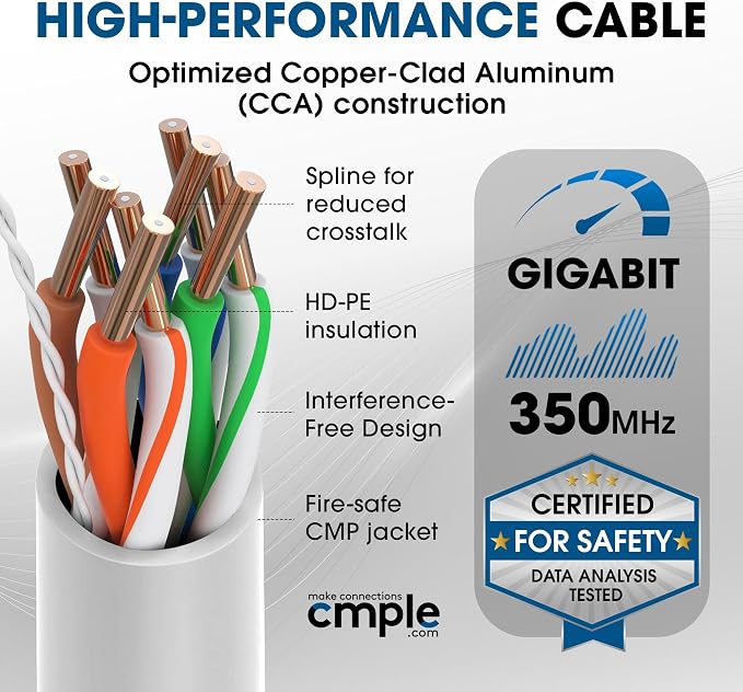 Cmple - Cat5e Plenum Cable 1000ft, 350MHz Gigabit Ethernet Solid Network - Image 4