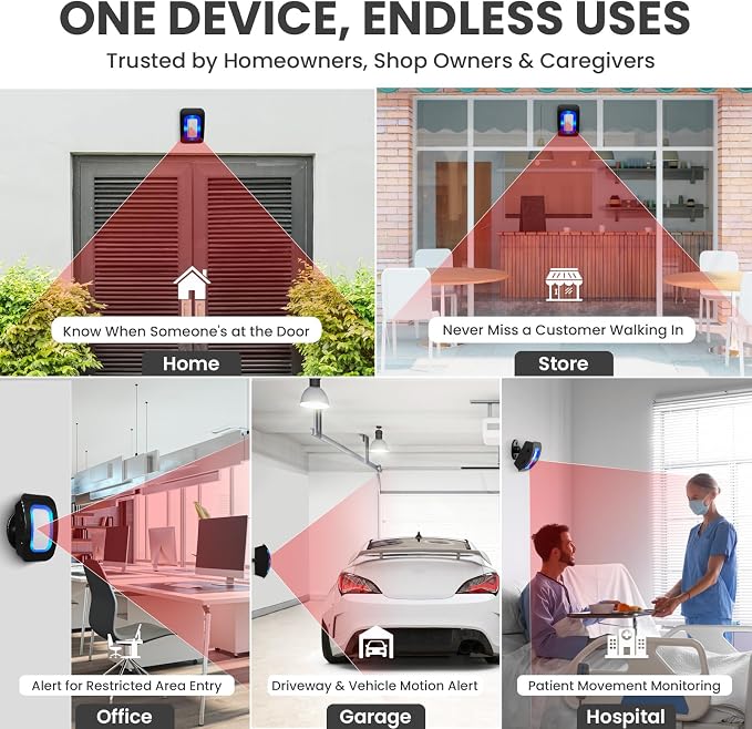 Wireless Motion Sensor LED Light - Image 3