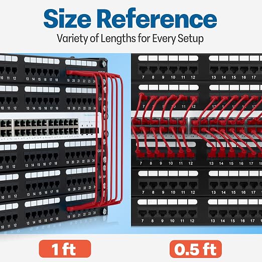 Everest Ultra Slim Cat6a Ethernet Patch Cables 6ft Red - Image 7