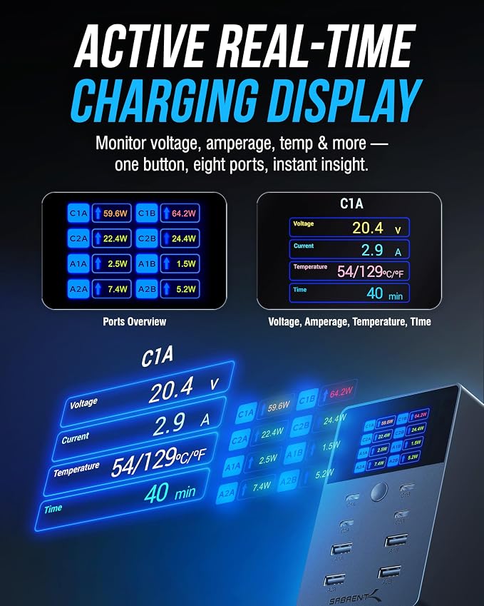 SABRENT VOLTIK Charging Station, 252W 8-Port USB C and USB A Desktop Charger - Image 3