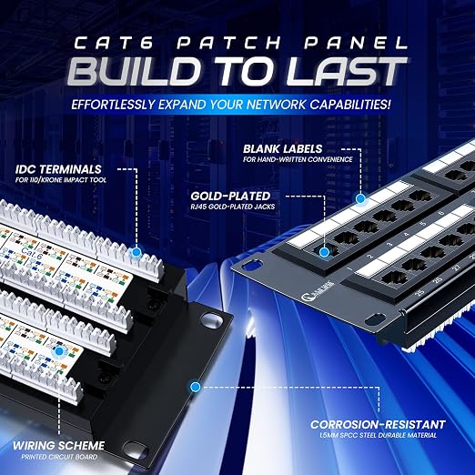 NewYork Cables 48 Port Cat6 Patch Panel, 10Gb Ethernet, 2U 19-Inch Rack or Wall - Image 3