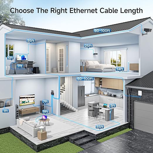 Cable Matters 10Gbps Snagless Long Shielded Cat 6A Ethernet Cable - 200ft - Image 5