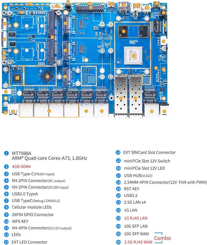 youyeetoo BPI-R4 Pro 8X/4E WiFi 7 Router Board, 8GB DDR4 MT7988A Cortex-A73 - Image 3