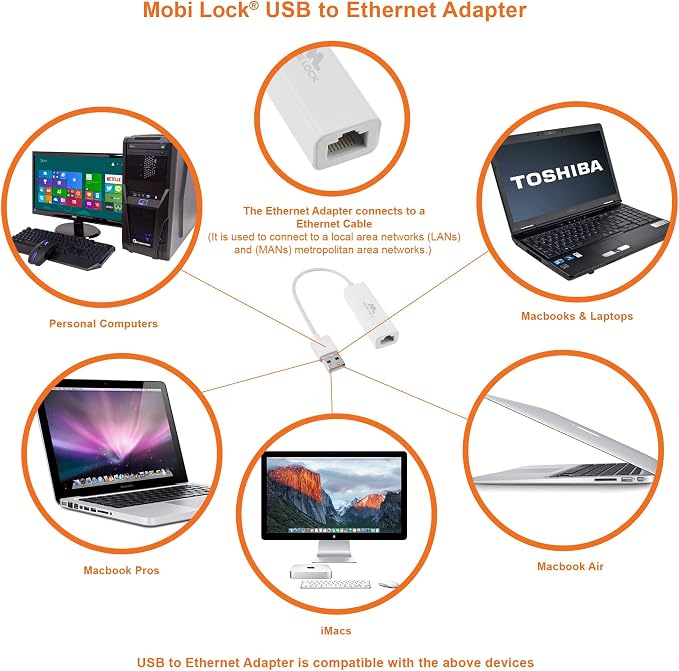 USB Ethernet LAN Network Adapter Compatible - Image 6