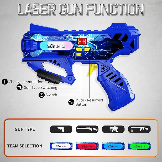 Rechargeable Laser Tag Guns Set of 4 - Image 4