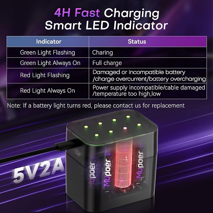 Rechargeable AA Batteries Lithium 8x3000mWh, Xbox Controller Battery Pack - Image 6