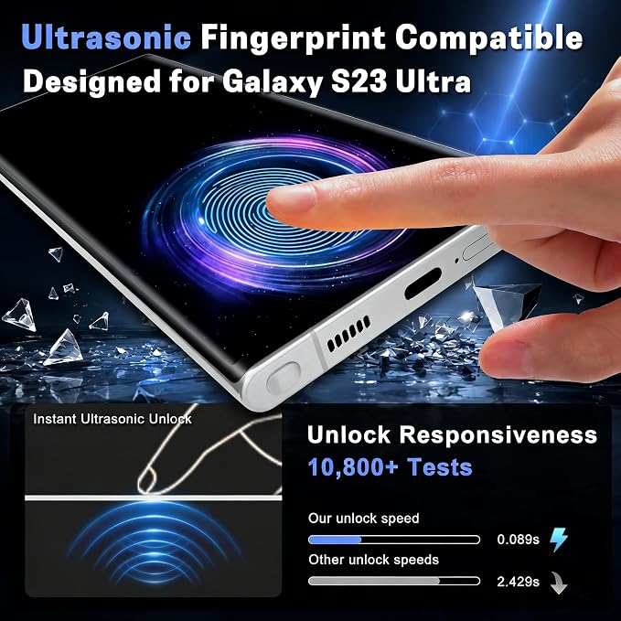 Screen Protector for Samsung Galaxy S23 Ultra Flexible TPU Film 3D Curved Full - Image 2