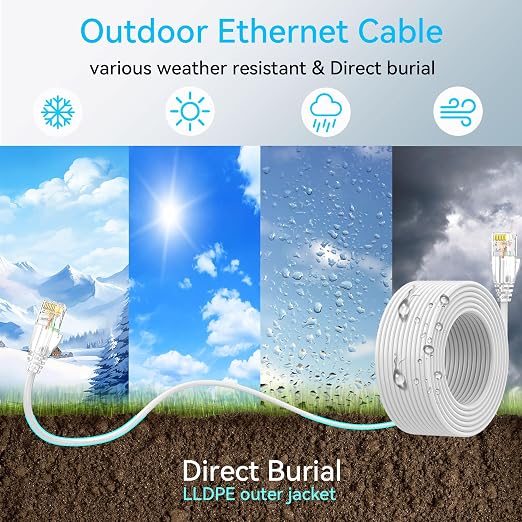 Cat6a Ethernet Cable Slim 60ft Outdoor&Indoor, 28AWG Pure Copper Cat6 Internet - Image 2
