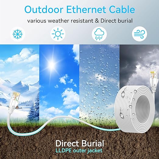 Cat6a Ethernet Cable Slim 300ft Outdoor&Indoor, 28AWG Pure Copper Cat6 Internet - Image 2