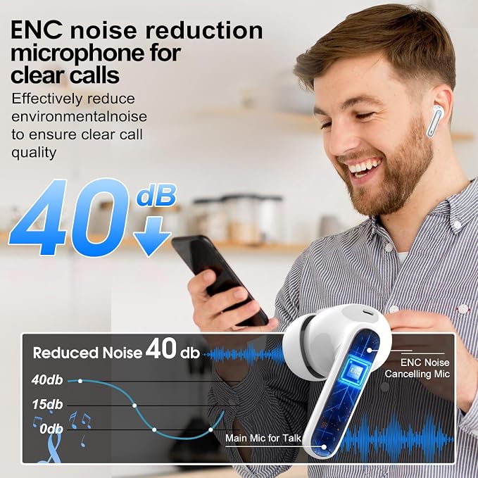 Csasan Ai Translation Earbuds Real Time, 3-in-1 Buletooth 5.3 Translator Earbuds - Image 6