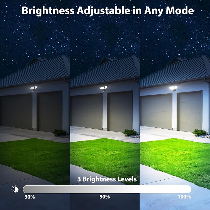 iMaihom 65W 6500LM LED Security Lights Motion Sensor Light Outdoor, 6500K - Image 7
