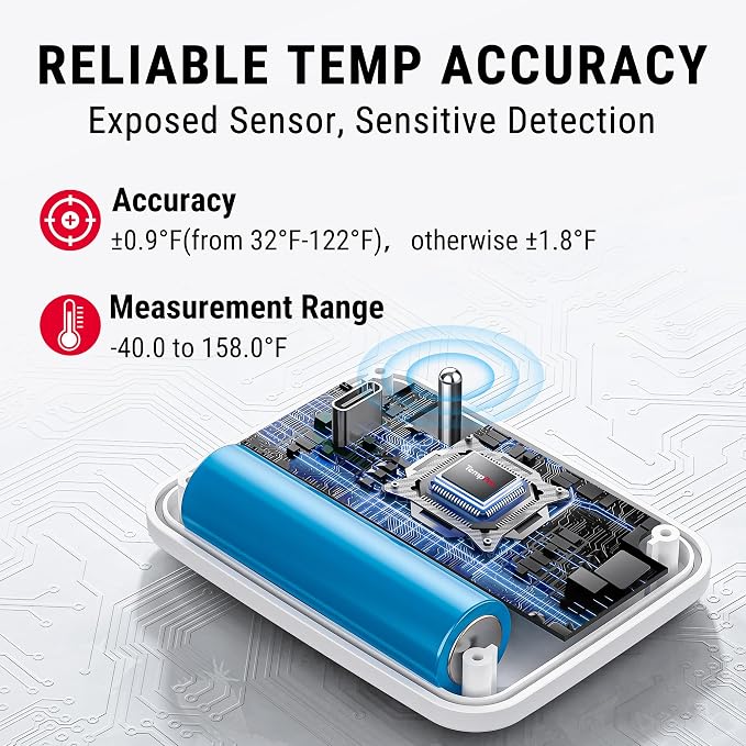 TempPro Wireless Freezer Fridge Thermometer - Image 4