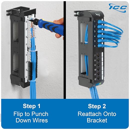 ICC CAT6 Patch Panel, UL Listed & PoE++ Rated Gigabit Applications, Wall Mount - Image 4