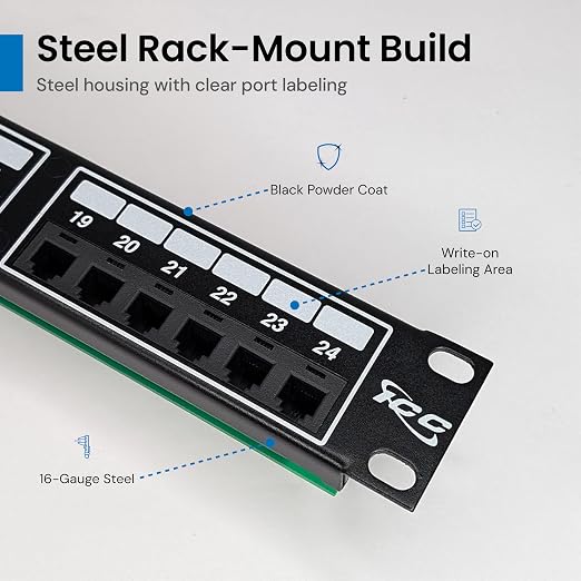 ICC Voice 6P2C Telco Patch Panel - Image 8