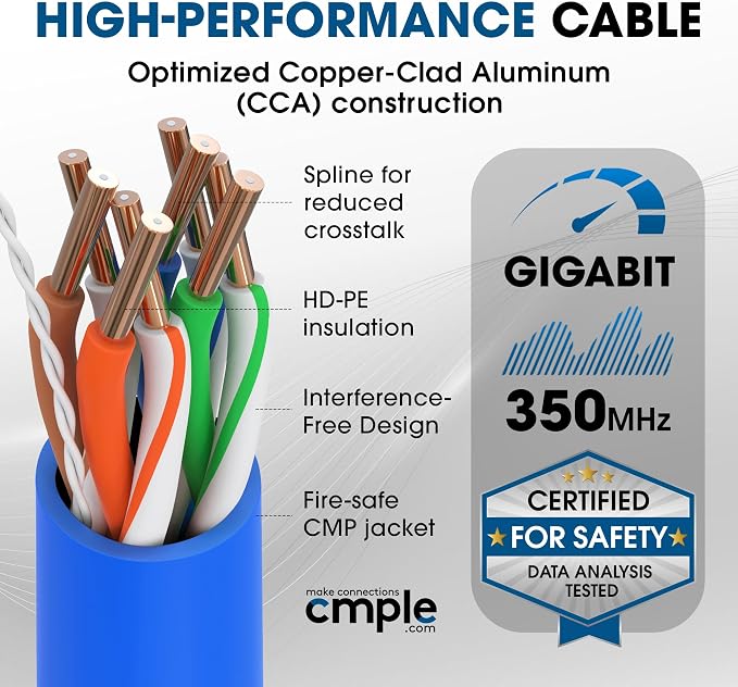 Cmple - Cat5e Plenum Cable 1000ft - Image 4