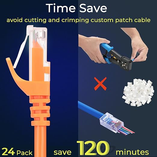 Rapink Patch Cables Cat6 2ft, Ethernet Patch Cable 10G Support, Cat 6 Patch - Image 3