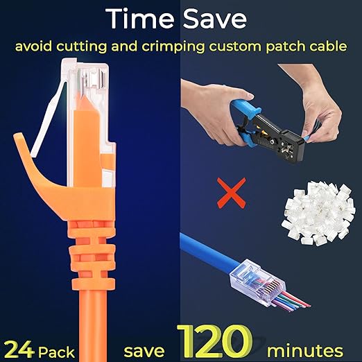Rapink Patch Cables Cat6 1ft, Ethernet Patch Cable 10G Support, Cat 6 Patch - Image 3