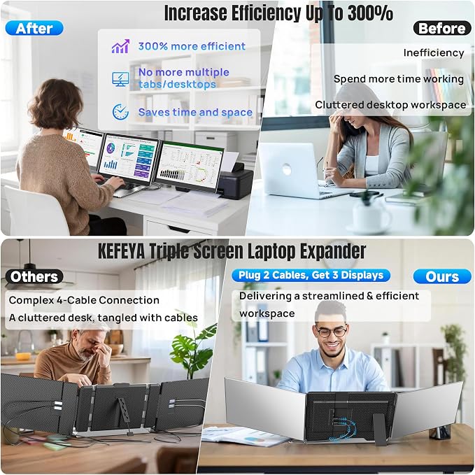 KEFEYA Laptop Screen Extender 15.6", FHD 1080P Portable Triple Monitor - Image 3