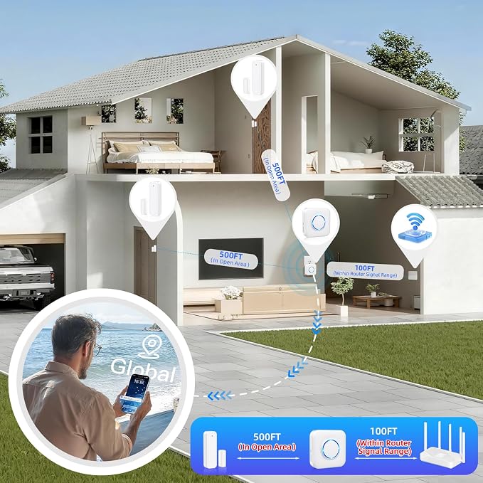 Door Chime, Smart WiFi Door Sensor Chime Window Sensor Alarm - Image 8
