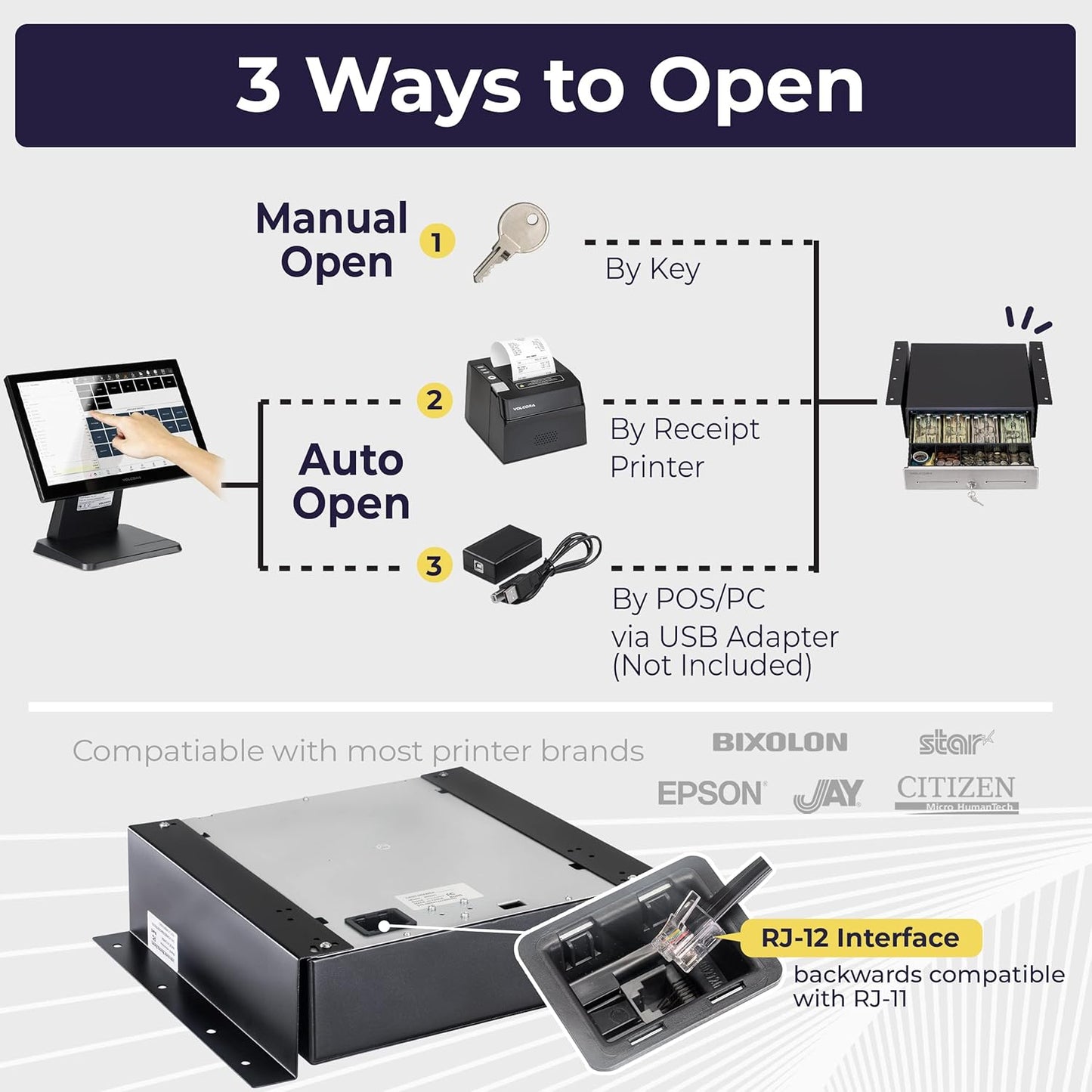 Cash Register Drawer with Under Counter Mounting Bracket - 13" Black Cash Drawer for POS, Stainless Steel Front, 4 Bill 5 Coin, Fully Removable 2 Tier Cash Tray, 24V RJ11/RJ12 Key-Lock, 2 Media Slots