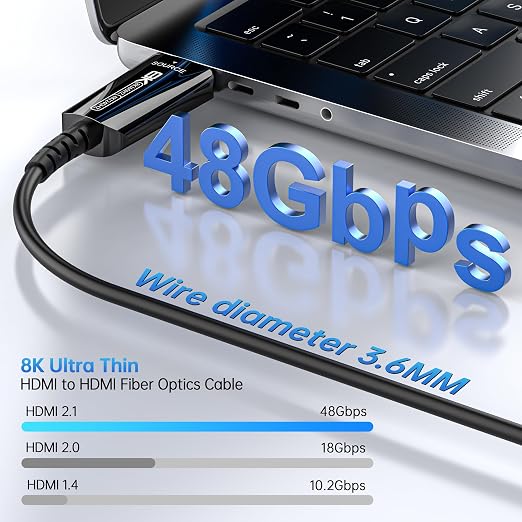 Fiber Optic Extra Long HDMI Cable 130 FT, 8K Slim HDMI 2.1Cord 48Gbps Ultra - Image 2