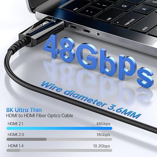 Fiber Optic HDMI Cable 80 FT, 8K Long HDMI 2.1 Cable, Thin HDMI Cord 48Gbps - Image 2