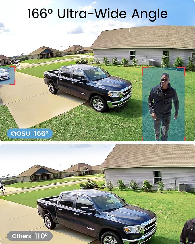 aosu Add-on Cam, Solar Powered, Requires SolarCam/WirelessCam System's aosuBase - Image 3