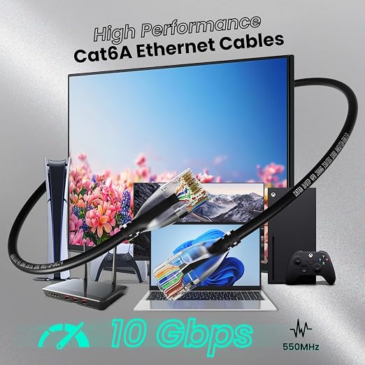CableGeeker CAT6A Slim Ethernet Cable 100FT, 10Gbps 550MHz High Speed Network - Image 3