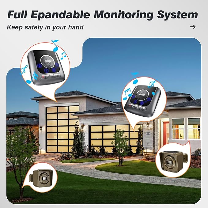 Solar Driveway Alarm Wireless Outside 1/2 Mile Long Range, 3 Sensitivity & - Image 5
