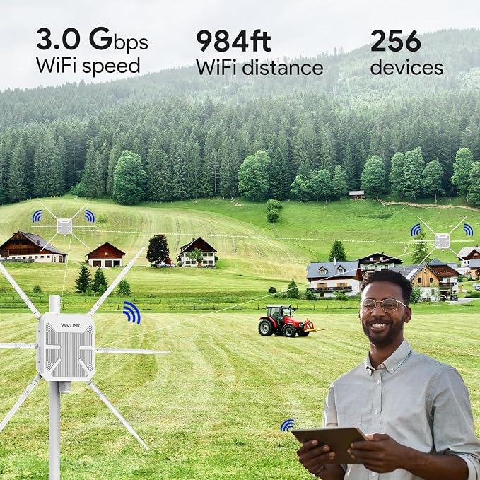 WAVLINK AX3000 Outdoor WiFi 6 Extender, 2026 Long Range Gigabit Wireless Access - Image 2