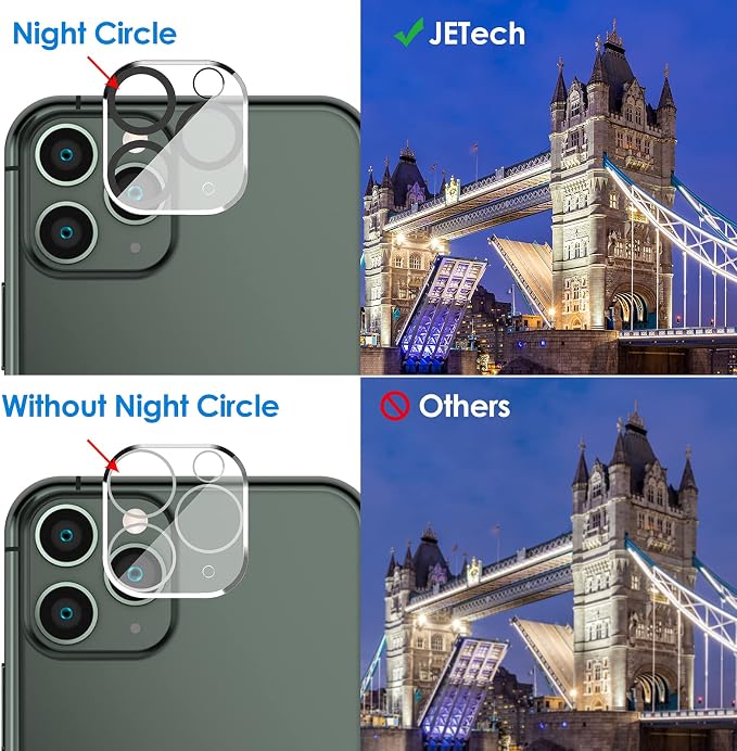 JETech Privacy Screen Protector - Image 4