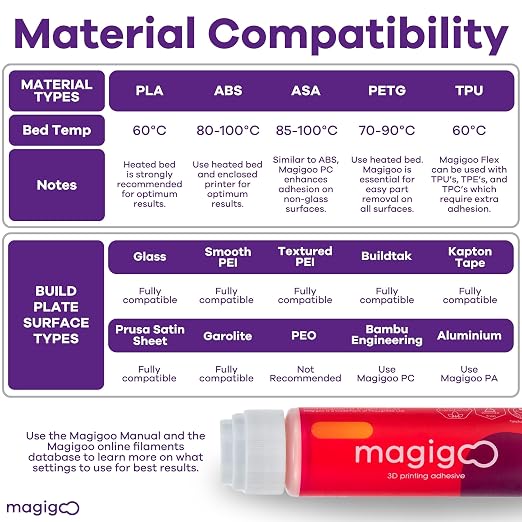 Magigoo - MO2016 All-in-One 3D Printer Adhesive Glue - ABS, and TPU Flex - Image 5