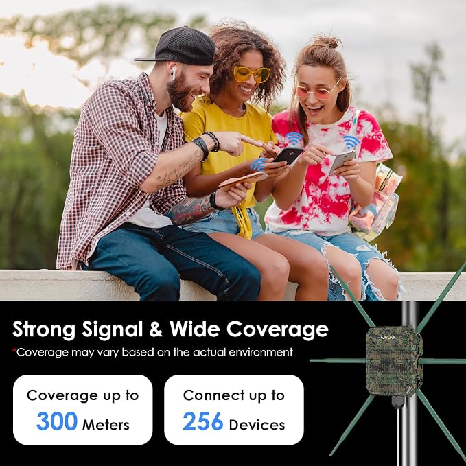WAVLINK AX3000 Outdoor WiFi Access Point - Image 6