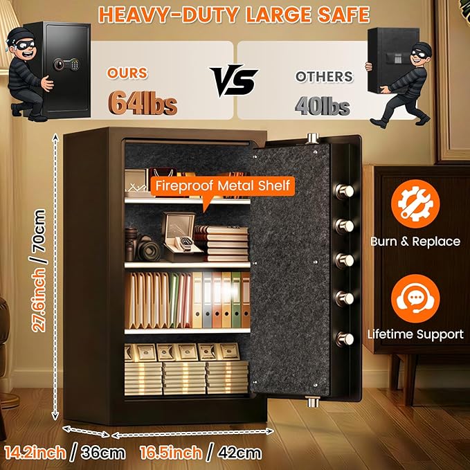 35-Min 1700°F Fireproof Safe for Home Documents, 27.6" Tall Large Safe Box for - Image 3