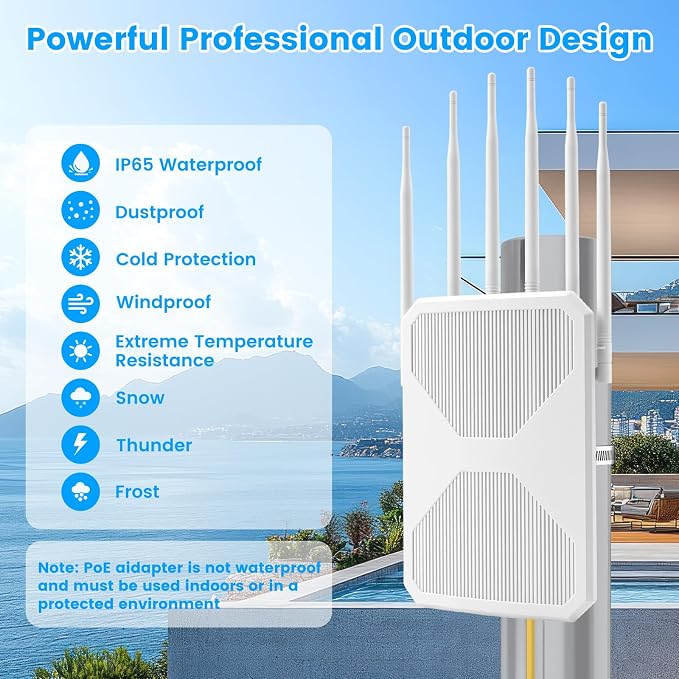 2026 AX1800 Outdoor WiFi 6 Extender, Long Range Outdoor WiFi Extender Signal - Image 3