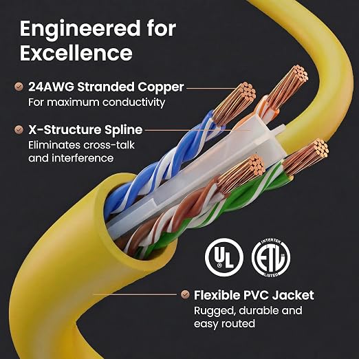 GEARit Cat 6 Ethernet Patch Cable 10 ft Yellow Cat6 Patch Cables 10ft - Image 3