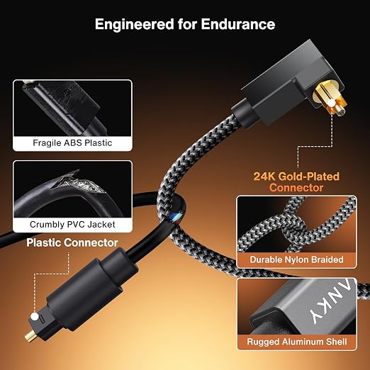 IVANKY Right Angle Optical Audio Cable, 10ft/3M 24K Gold-Plated 90 Degree - Image 5