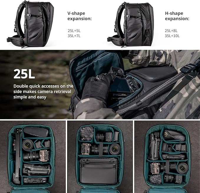 PGYTECH OneMo 2 25L-33L Camera Backpack - Image 2