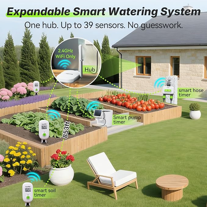 RAINPOINT Smart Digital Wireless Plant Moisture Meter Houseplants Indoor WiFi - Image 9