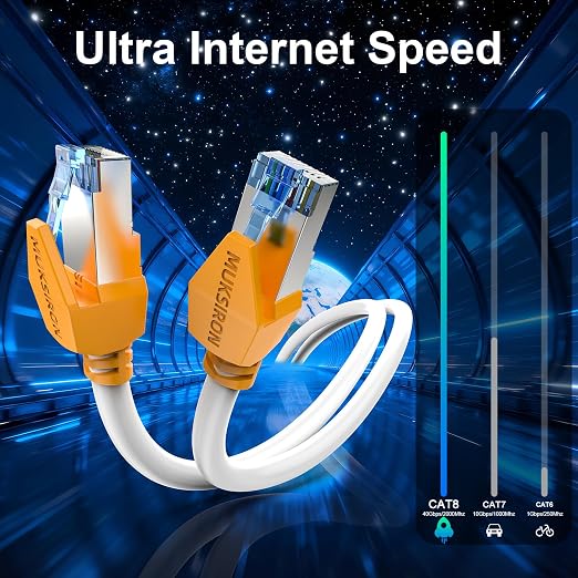Cat 8 Ethernet Cable 40 ft, 40Gbps High Speed Gaming Network Cable 2000MHz - Image 3