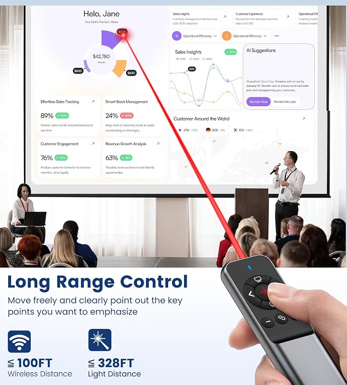 Wireless Presentation Clicker - Image 7
