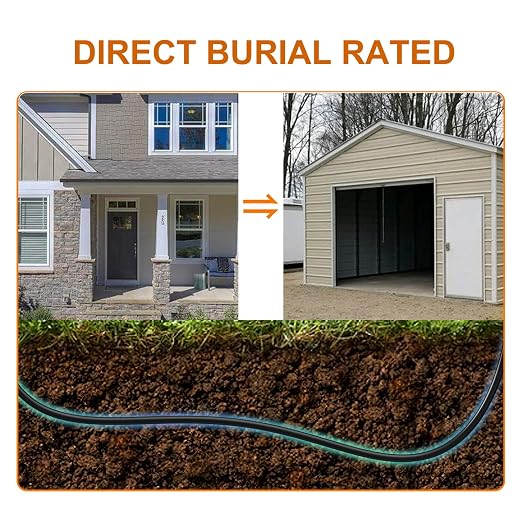 300 ft Cat 7 Ethernet Cable, Outdoor and Indoor LAN Cord - Image 7