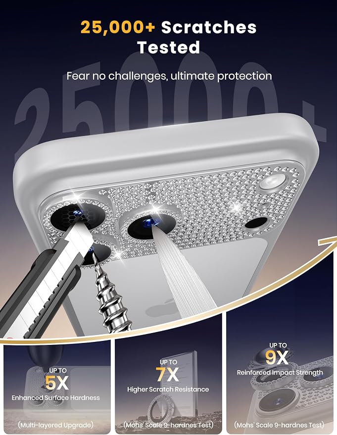 Hoerrye Bling Diamond Camera Lens Protector - Image 6
