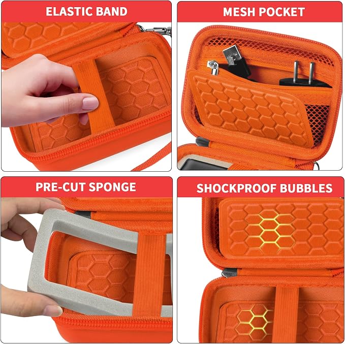 Comecase Carrying & Protective Case - Image 3