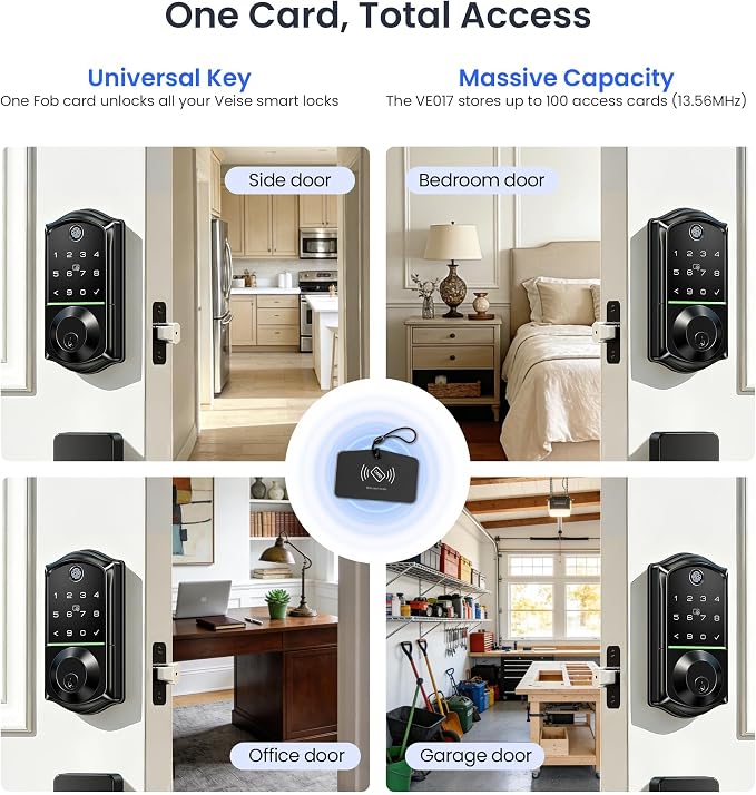 Veise VE017-B Fingerprint Smart Lock - Image 13
