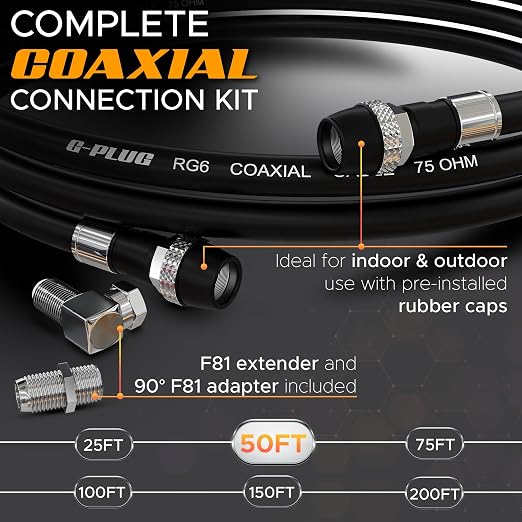 G-PLUG RG6 Coaxial Cable 50FT – Triple Shielded, Waterproof, 75 Ohm - Image 2