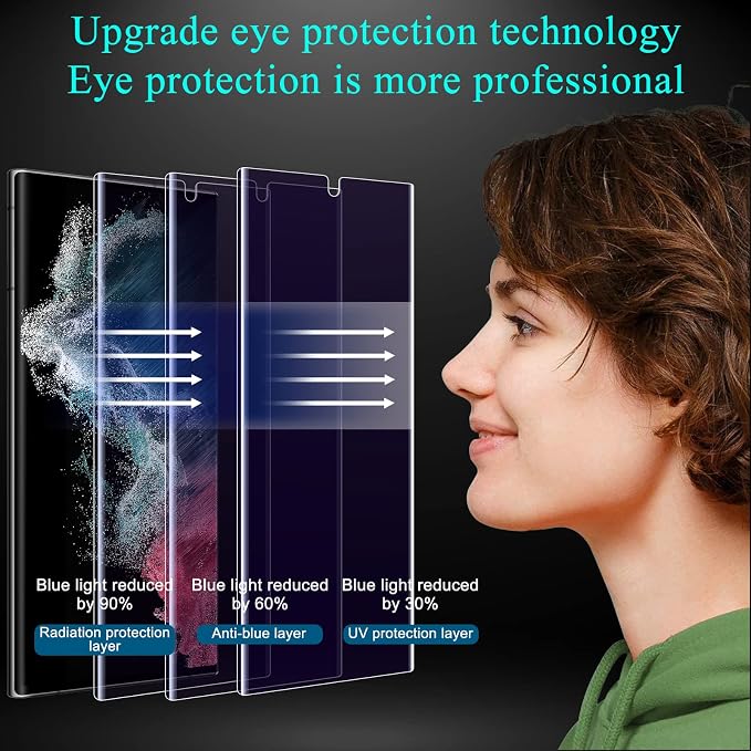 LYWHL Anti-Blue Light Eye Protection Anti-Spy Anti-Glare Purple Flexible Film + - Image 5