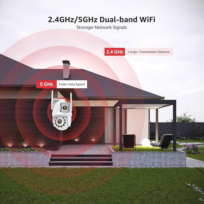 BOAVISION 2Pack 2.4G/5G WiFi Outdoor Security Camera, Dual Lens Wireless PTZ - Image 6