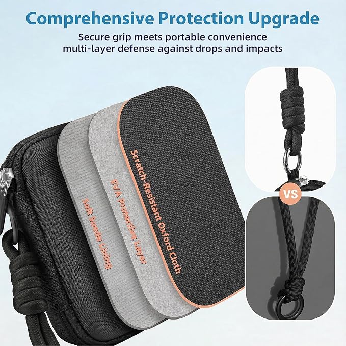 Digital Camera Case Compatible - Image 2